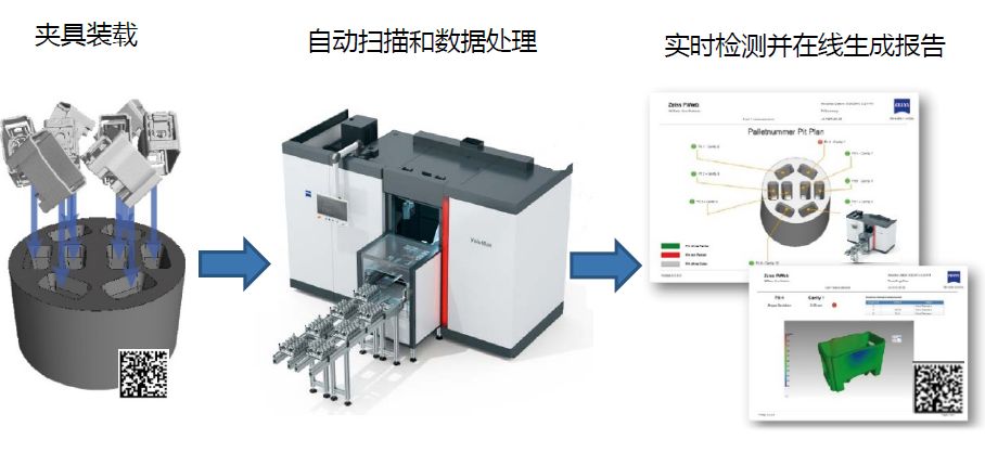 汕尾汕尾蔡司汕尾工业CT